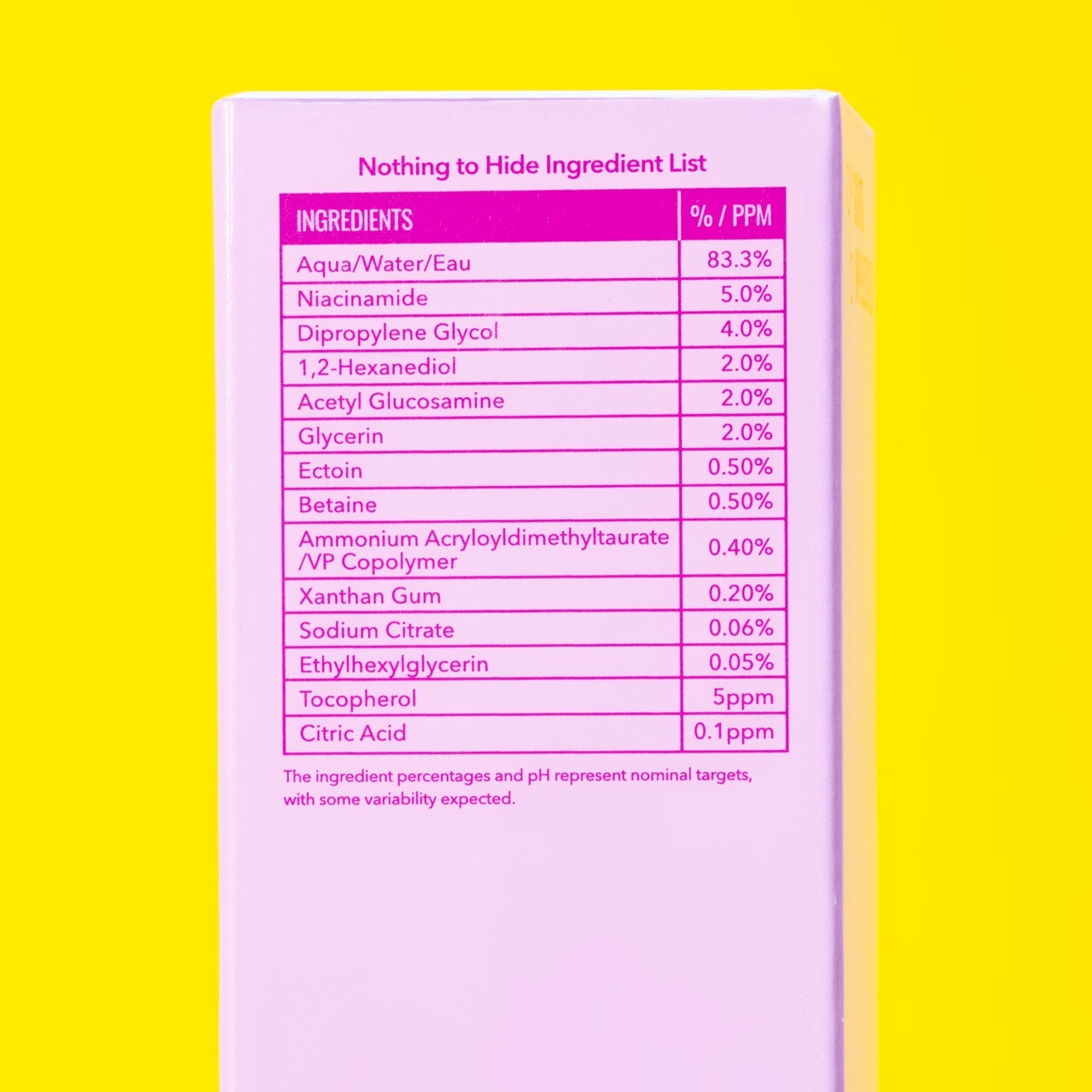 5% Niacinamide Serum with Ectoin